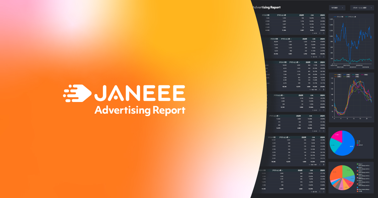 JANEEE Advertising Report