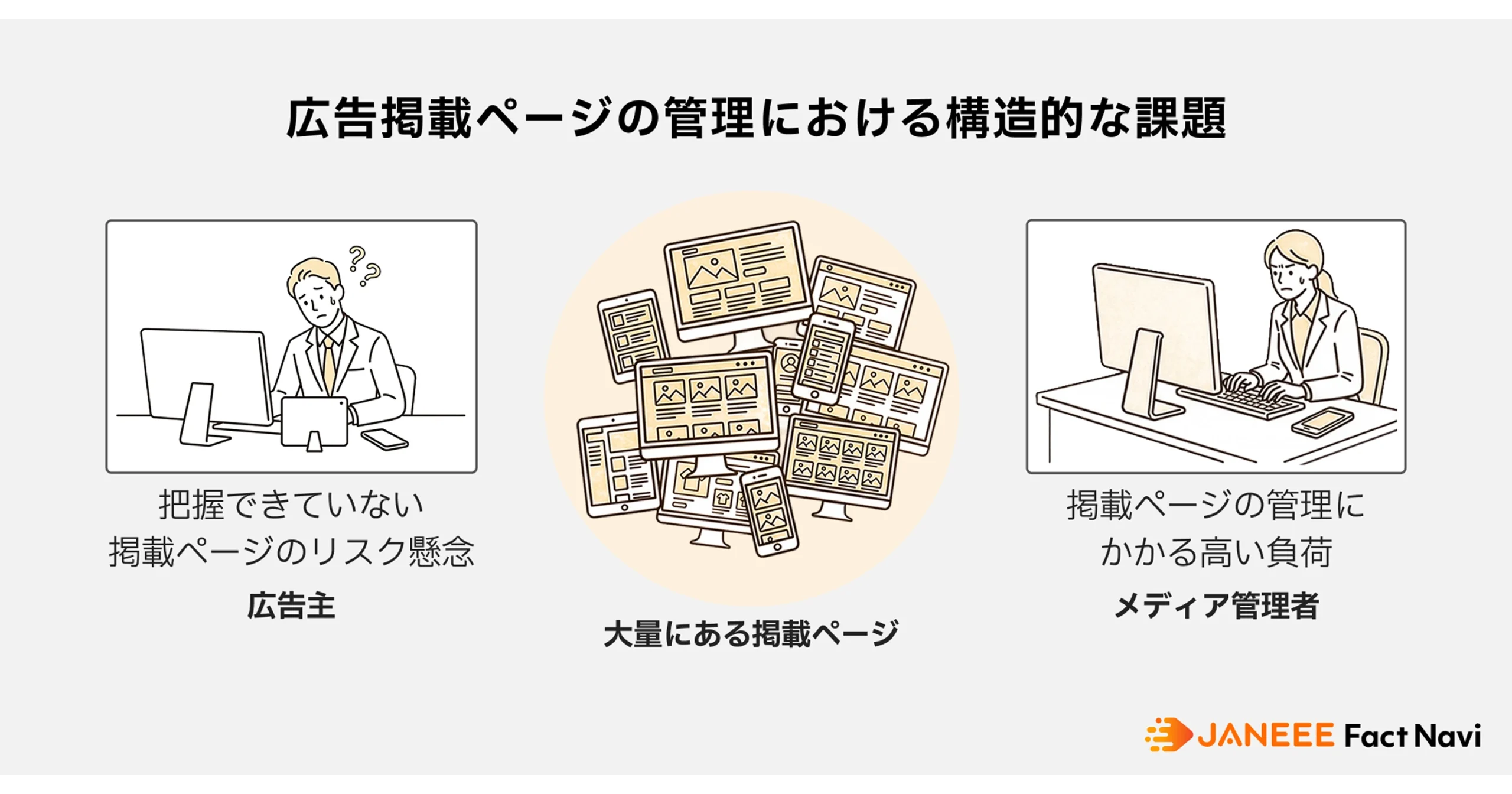 広告主のブランドセーフティ確保とアフィリエイトメディアの広告表記