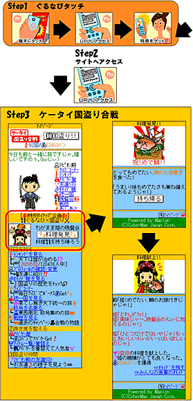 �P�[�^�C�����荇��