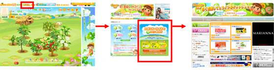 �u�T���V���C���q��v�ɂ�����w�����[�h�v���X�x�̎d�g��