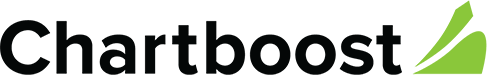 Chartboost
