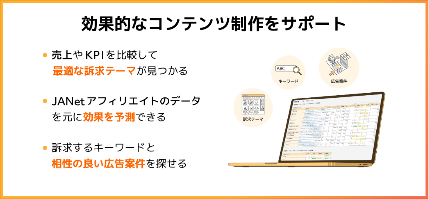 効果的なコンテンツ制作をサポート
